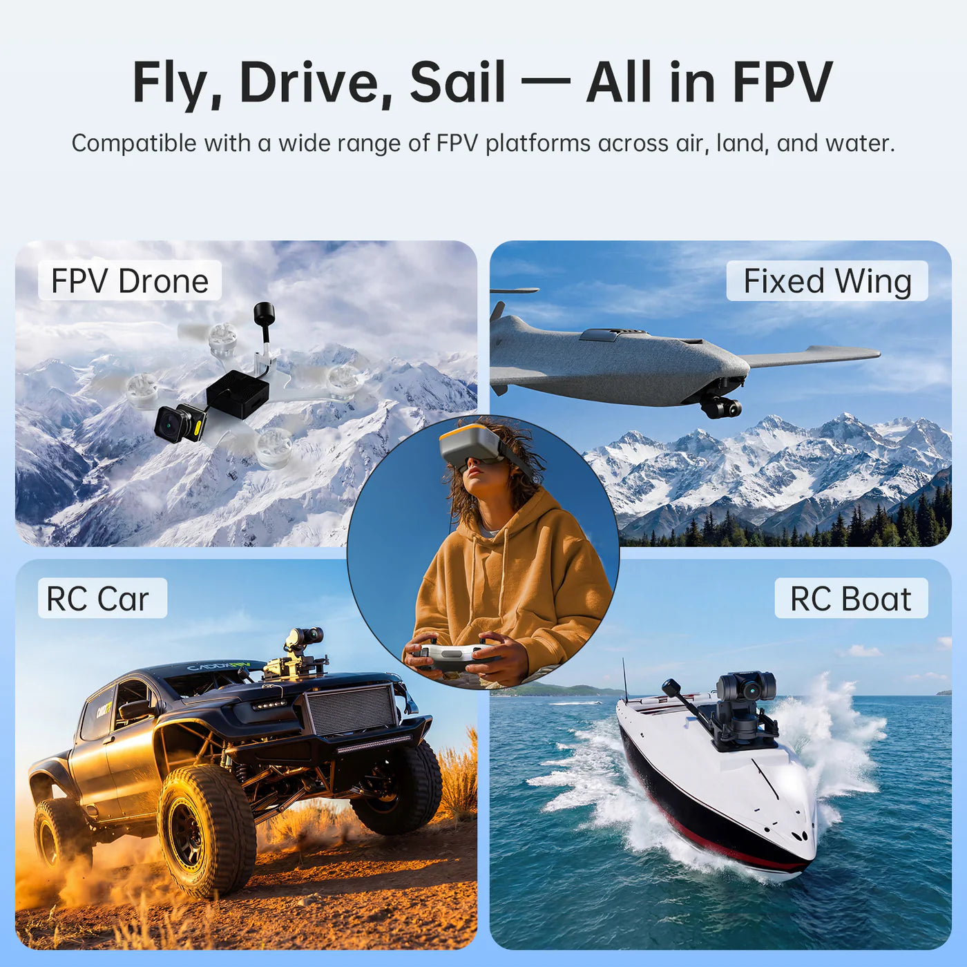 Walksnail Ascent Lite Kit